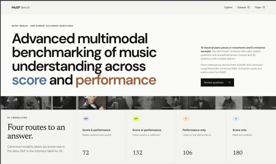 MuSP-Bench multimodal music understanding benchmark